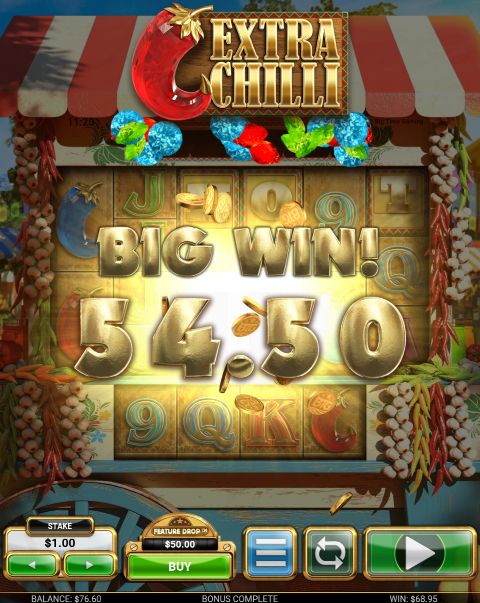 BIG WIN 54.50ドル