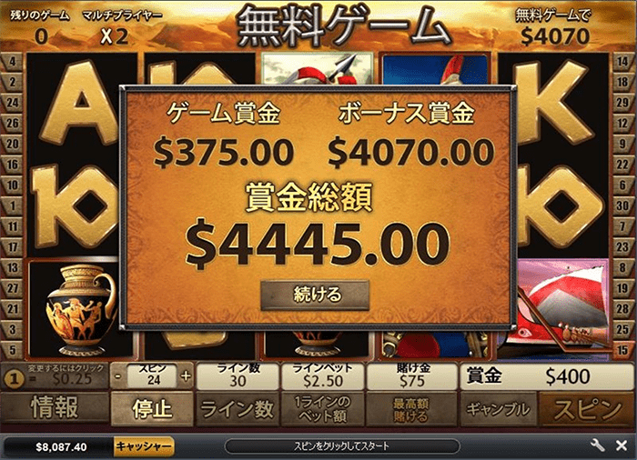 4,445ドル獲得して元の8,000ドルに戻った