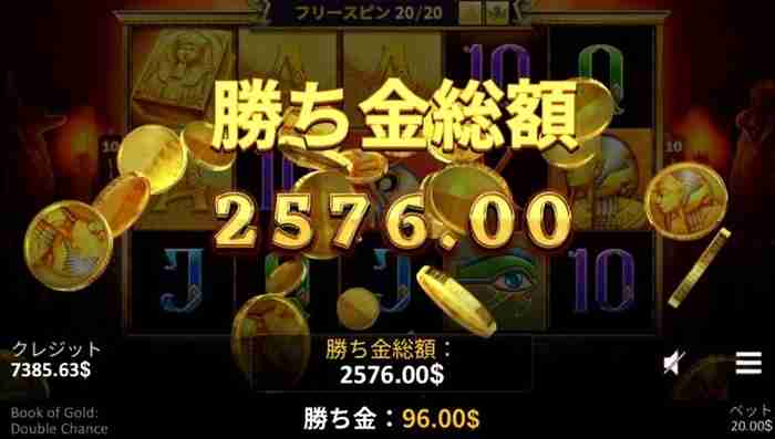 2,576ドル獲得