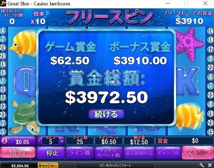 $3,972の配当!