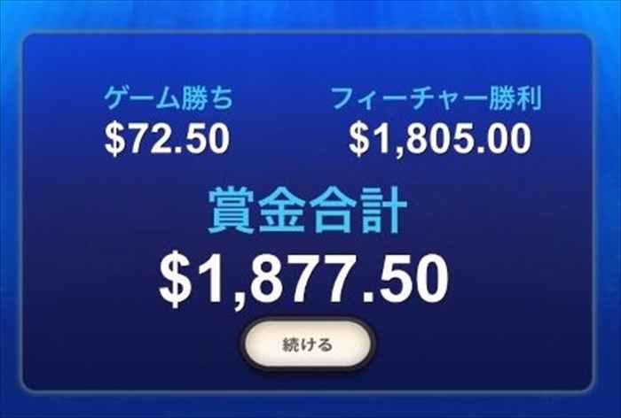 獲得賞金$1,887！