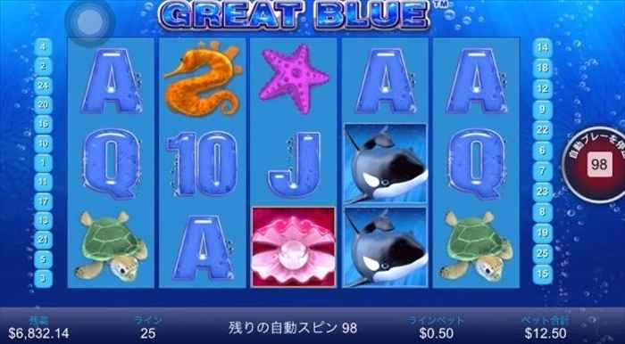 残高を$7,000にしたい