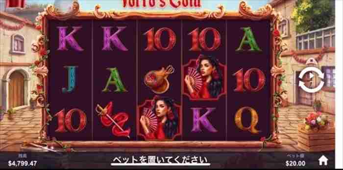 Torros Goldスロットのゲーム画面