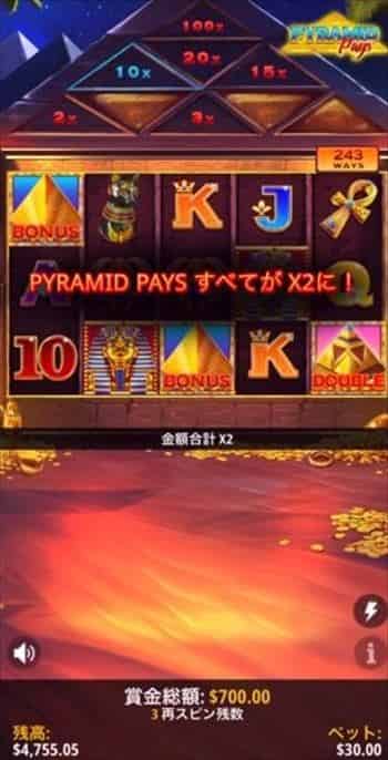 PYRAMID PAYSすべてが×2に