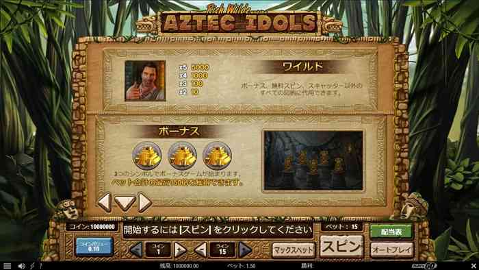 Rich Wilde and the Aztec Idolsのゲーム画面