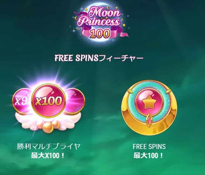 FREE SPINSフィーチャーの説明