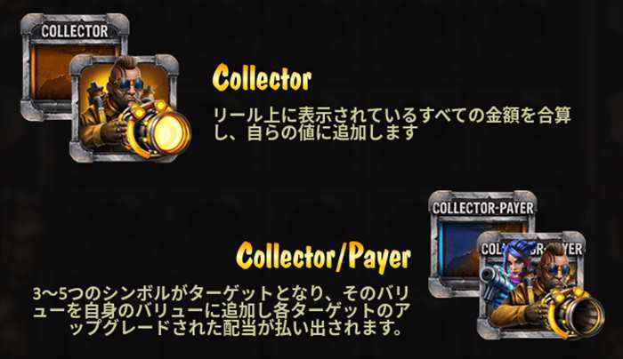 CollectorとCollector/Payerシンボル