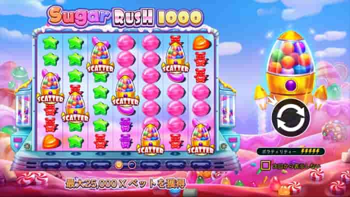 シュガーラッシュ1000（Sugar Rush1000）