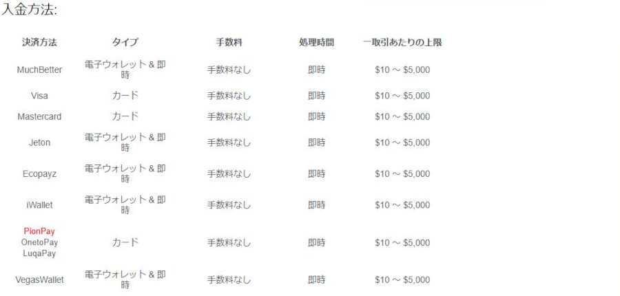 コンクエスタドールの入金方法について