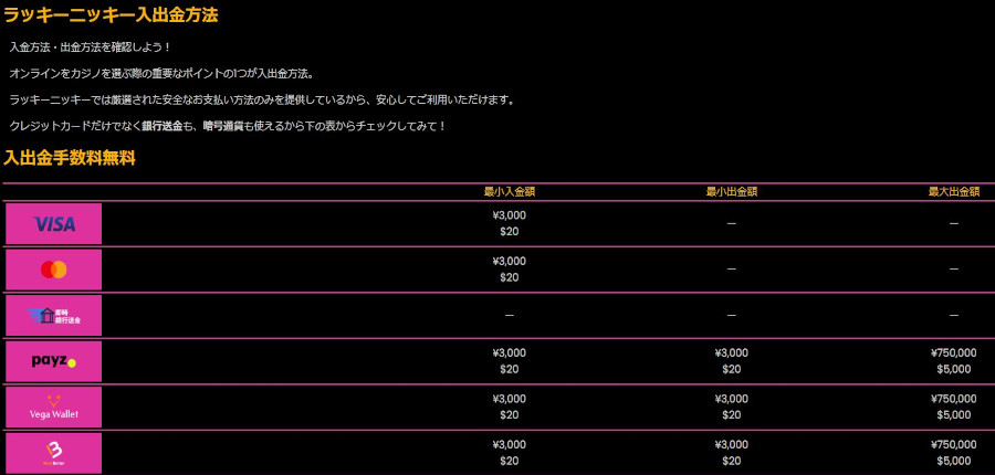 ラッキーニッキーの出金方法について
